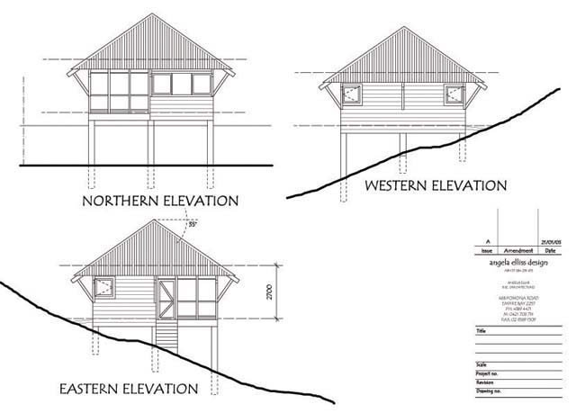 Initial design elevations