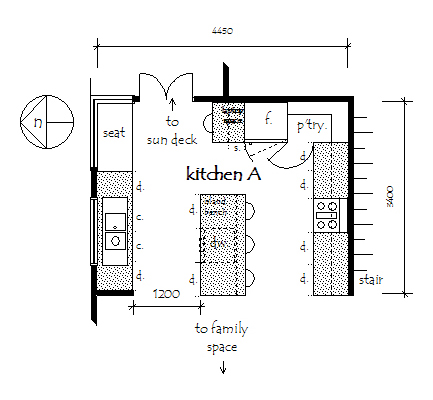 Kitchen construction cost calculator. Estimate the cost of a new 