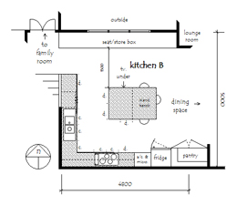 Kitchen construction cost calculator. Estimate the cost of a new