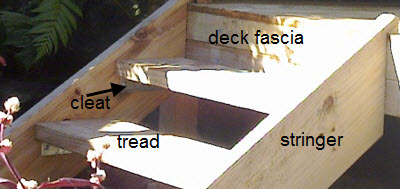 timber steps