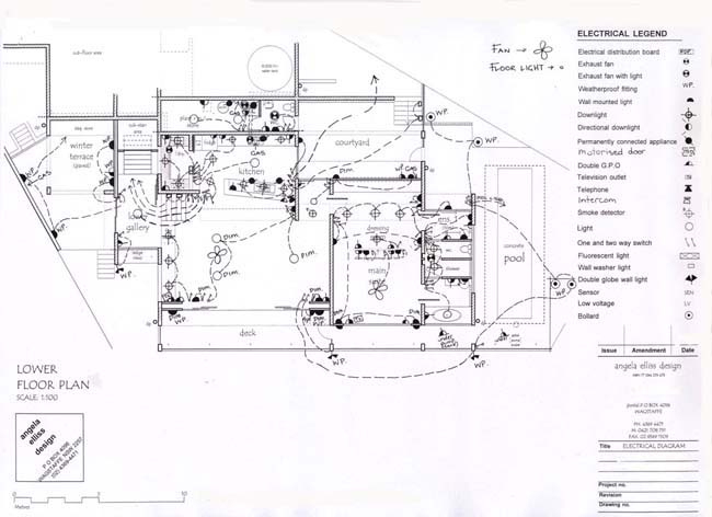 Electrical wiring diagram for a house